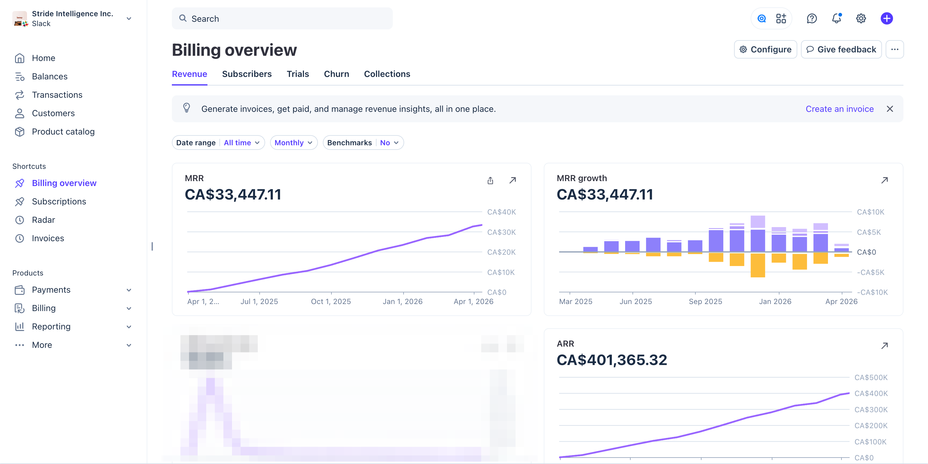 AskBenny Q1 2026 Stripe Dashboard